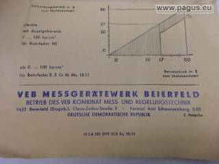 MESSGERÄTEW. BEIERFELD  Manometer