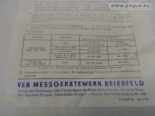MESSGERÄTEW. BEIERFELD  Manometer
