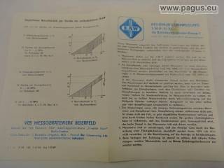 MESSGERÄTEW. BEIERFELD  Manometer
