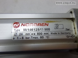NORGREN Bandzylinder