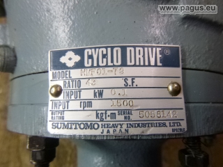 CYCLO DRIVE Getriebemotor