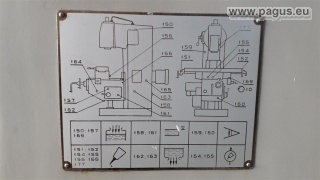 STANKO Fräsmaschine