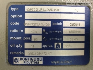 BONFIGLIOLI gearbox
