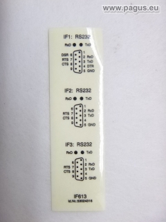 B&R Schnittstellen Modem