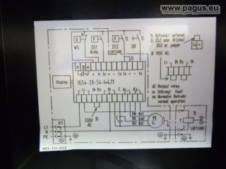 VOGEL Einleitungspumpe