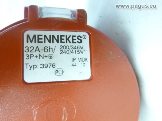 PAGUS CEE Verteilung