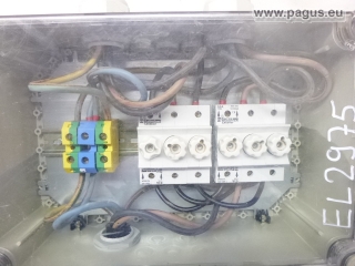 PAGUS CEE Verteilung