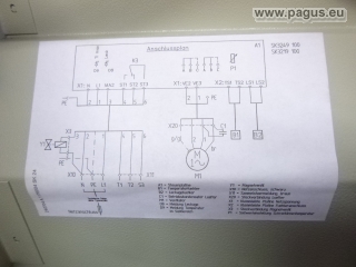 RITTAL Luft / Wasser - Wärmetauscher