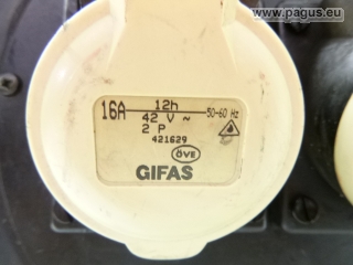 GIFAS Leitungsroller