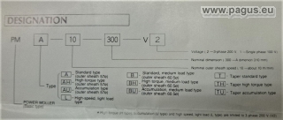 ITOH DENKI Motorrolle