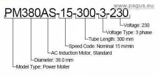 ITOH DENKI Motorrolle