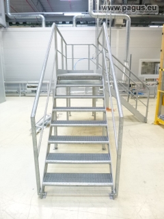 PAGUS stationärer Übergang