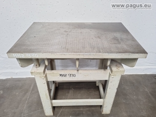 Pagus Richtplatte