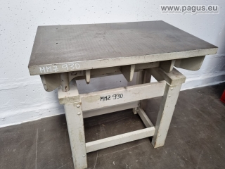 Pagus Richtplatte