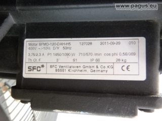 SFC Axiallüfter