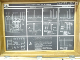 METRA BLANSKO Messkoffer