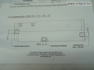 KOSTYRKA Druckübersetzer
