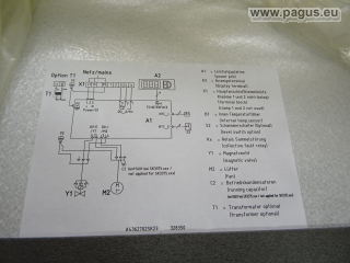 RITTAL Luft / Wasser - Wärmetauscher