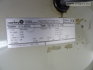 ROSENBERG Axiallüfter