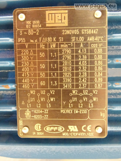 SAWA Peripheralradpumpe