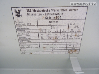 MWW Schneidbrenner