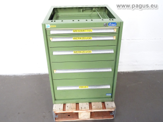 GARANT Werkzeugschrank