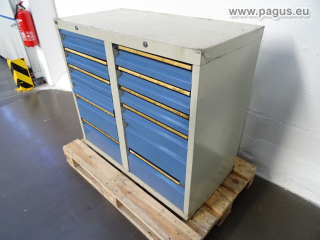 GARANT Werkzeugschrank