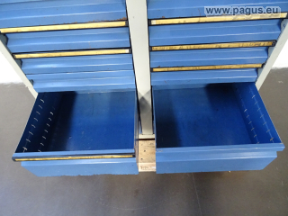 GARANT Werkzeugschrank