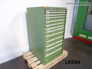 GARANT Werkzeugschrank