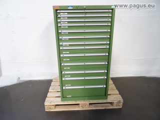 GARANT Werkzeugschrank