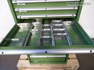 GARANT Werkzeugschrank