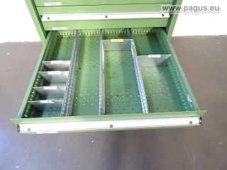 GARANT Werkzeugschrank