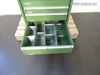 GARANT Werkzeugschrank