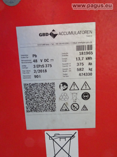 GBD Akkupack