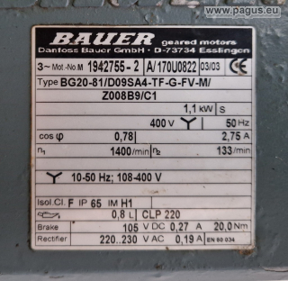 BAUER Getriebemotor