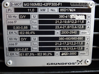 GRUNDFOS Eintauchpumpe