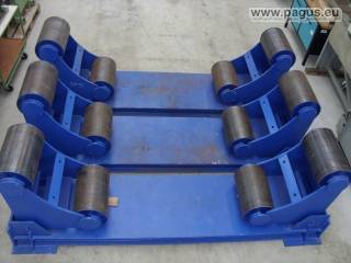 PAGUS Behälterdrehvorrichtung