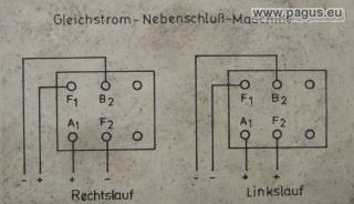EMF Gleichstrommotor