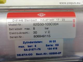 DESTACO Kraftspanner