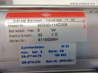 DESTACO Kraftspanner