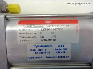 DESTACO Kraftspanner