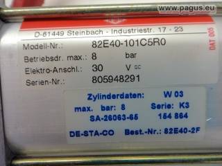 DESTACO Kraftspanner