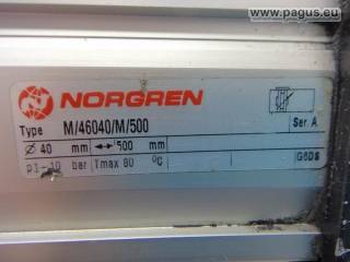 NORGREN Bandzylinder