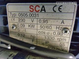 SCA Zentralschmierung