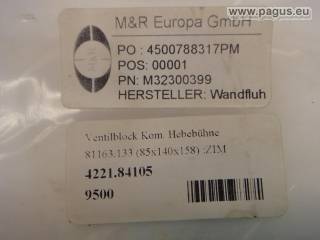 WANDFLUH Ventilblock