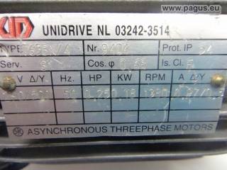 UNIDRIVE Elektromotor