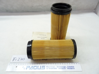 STANKO Filterpatrone